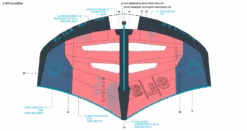 Duotone Slick SLS Spare Parts